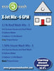 HOUSE & ROOF WASH SURFACTANT by ECOWASH