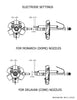 Burner electrode settings available at North American Pressure Wash Outlet