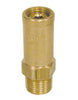 PRESSURE RELIEF VALVES by GIANT PUMPS